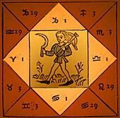 Horoscope types, Engel, 1488
