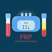 PRP laboratory equipment kit, illustration