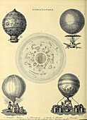 Ballooning, 19th century illustration
