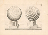 Polyhedral geometry, 16th century illustration