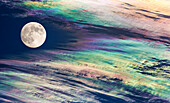 Jet stream winds and full Moon