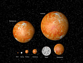 Comparison of star sizes, illustration