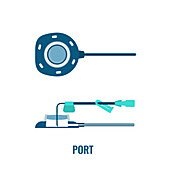 Venous access port, illustration
