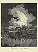Eruption of Mount Etna, July 1787, illustration
