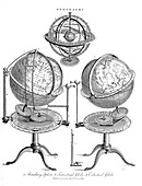 Geography globes and spheres, illustration