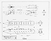 Reconstructed plan of USS Alligator submarine