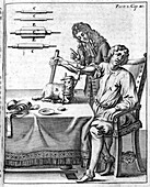 Lower's blood transfusion, 17th century illustration
