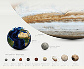 Dwarf planets size comparison, illustration