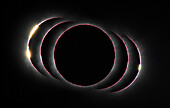 Solar eclipse, composite photograph