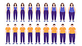 Body mass index , illustration