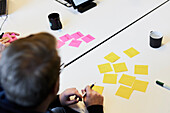 Post-its on meeting table at business meeting