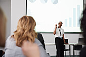 Woman having presentation during business seminar