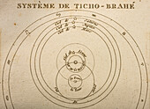 Antikes gedrucktes Diagramm, das das himmlische, erdzentrierte System nach Ticho-Brahe zeigt