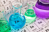 Laboratory glassware with liquids on periodic table