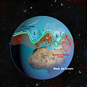 Weakened polar jet stream, illustration