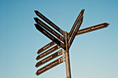 Directions sign, Budapest, Hungary