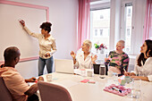 Coworkers having business meeting, woman having presentation and writing on whiteboard\n