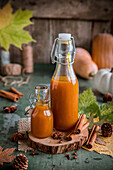 Pumpkin syrup (for tea)