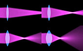 Biconvex lens curvature changing focal length, illustration