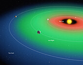Habitable zone around our Sun, illustration