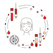 Platelet-rich plasma in cosmetology, conceptual illustration