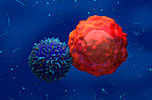 CAR-T cell therapy, illustration