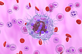 Neuroendocrine tumour cell, illustration