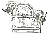 Carding machine, illustration