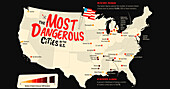 Most dangerous cities in the USA, illustration