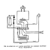 North Electric common wall telephone circuits, illustration