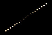 Kompositbild der ringförmigen Sonnenfinsternis am 14. November 2023. Utah, USA