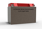 Lithium-iron phosphate battery