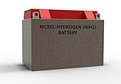 Nickel-hydrogen battery