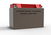 Sodium-nickel chloride battery