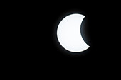 Solar eclipse of April 8 2024, Nazas, Mexico