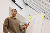 Man having presentation in office