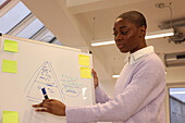 Businesswoman using whiteboard in office