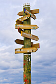 Signpost in San Bartolomé de Pinares, province of Ávila.