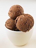 Scoops of chocolate ice cream