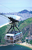 Überblick-Rio de Janeiro, Brasilien
