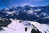 Schilthorn Cable Car, Jungfrau Ski Region, Bernese Oberland Switzerland
