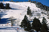 La Molina ski resort. Girona province. Catalunya. Spain.