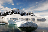 Reflections and snow covered mountains in Lemaire Channel in Antarctica