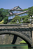 Imperial Palace with Niju-bashi bridge. Tokyo, Japan