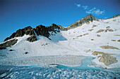 Comaloforno glacier. Frozen pond. Boi. Pyrenees mountains. Lleida province. Catalonia. Spain.