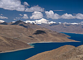 Yamdrok So Lake with mountains in background, Tibet