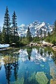 Rybi Stream, Tatra National Park, Poland, Europe