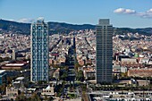 Overview of Barcelona, Spain