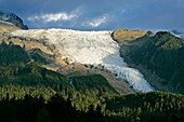 Glacier De Taconnaz, Chamonix, France, This Glacier Is Melting Very Fast