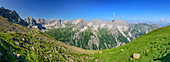 Panorama mit Blick auf Lechtaler Alpen mit Kleine Schlenkerspitze, Dremelspitze, Schneekarlespitze, Steinkarspitze, Parzinnspitze, Leiterspitze, Kogelseespitze, Bockkarspitzen und Tajaspitze, Fundaistal, Lechtaler Alpen, Tirol, Österreich